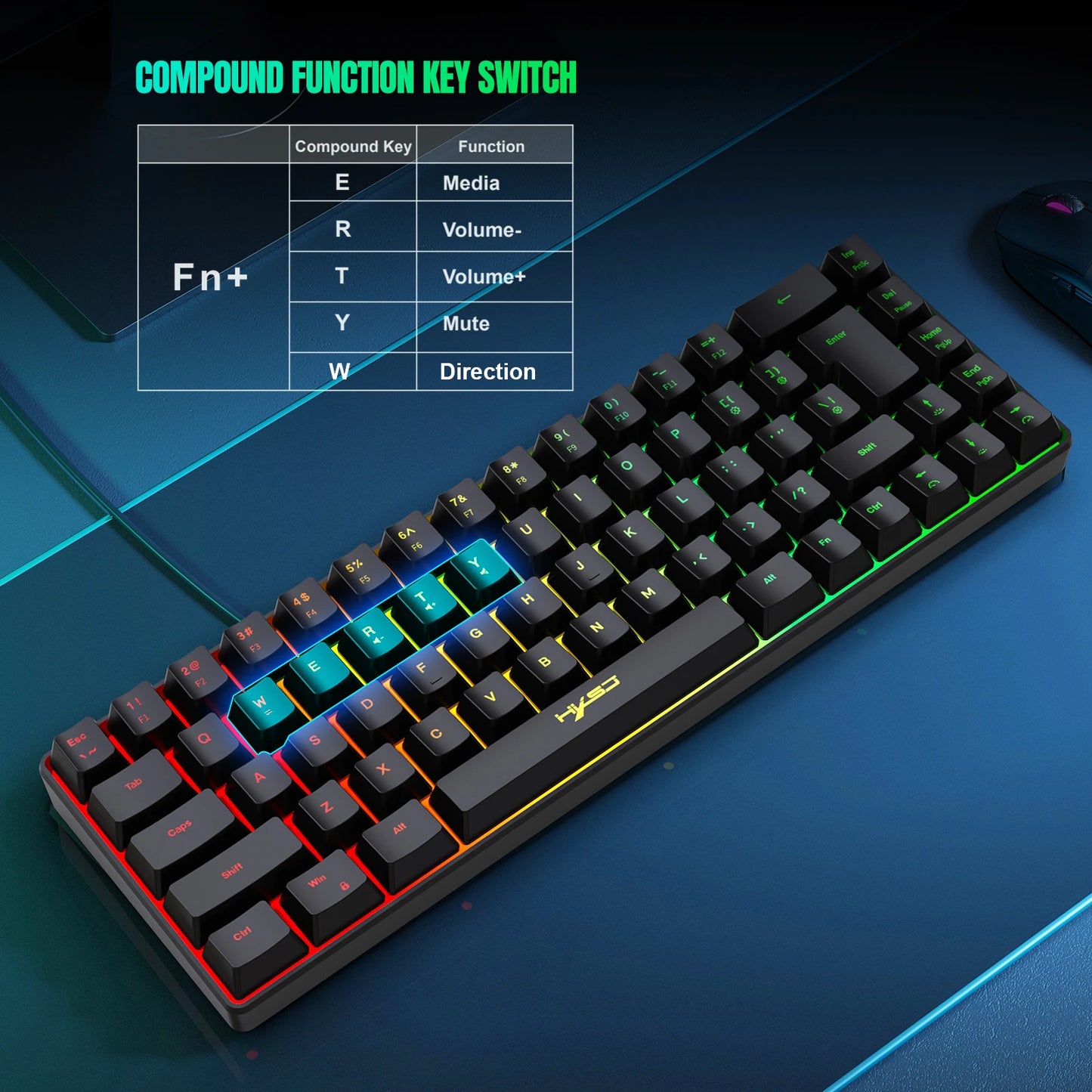 60% Percent Gaming Keyboard, Ergonomic Small Mini membrane Keyboard Compact RGB Backlit Keyboard for Windows, PC, Laptop, Gaming