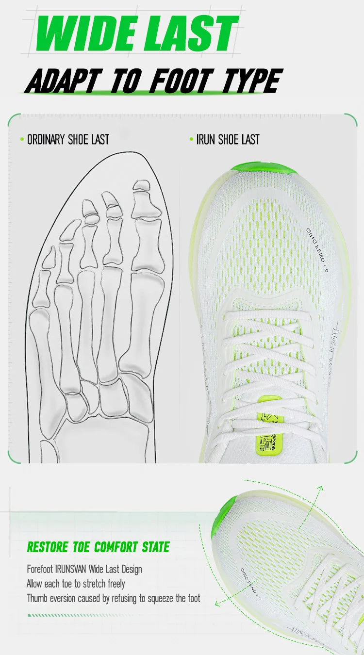 IRUNSVAN Nuove scarpe da maratona con soletta in carbonio: leggere, ammortizzanti e adatte come scarpe sportive da uomo