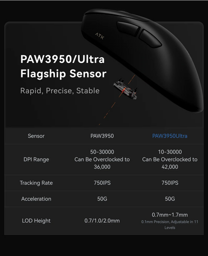 ATK Blazing Sky Z1 Series Wireless Gaming Mouse 8K, PAW3950 Ultra, Dual Mode, Lightweight Esports Mouse with Low Latency
