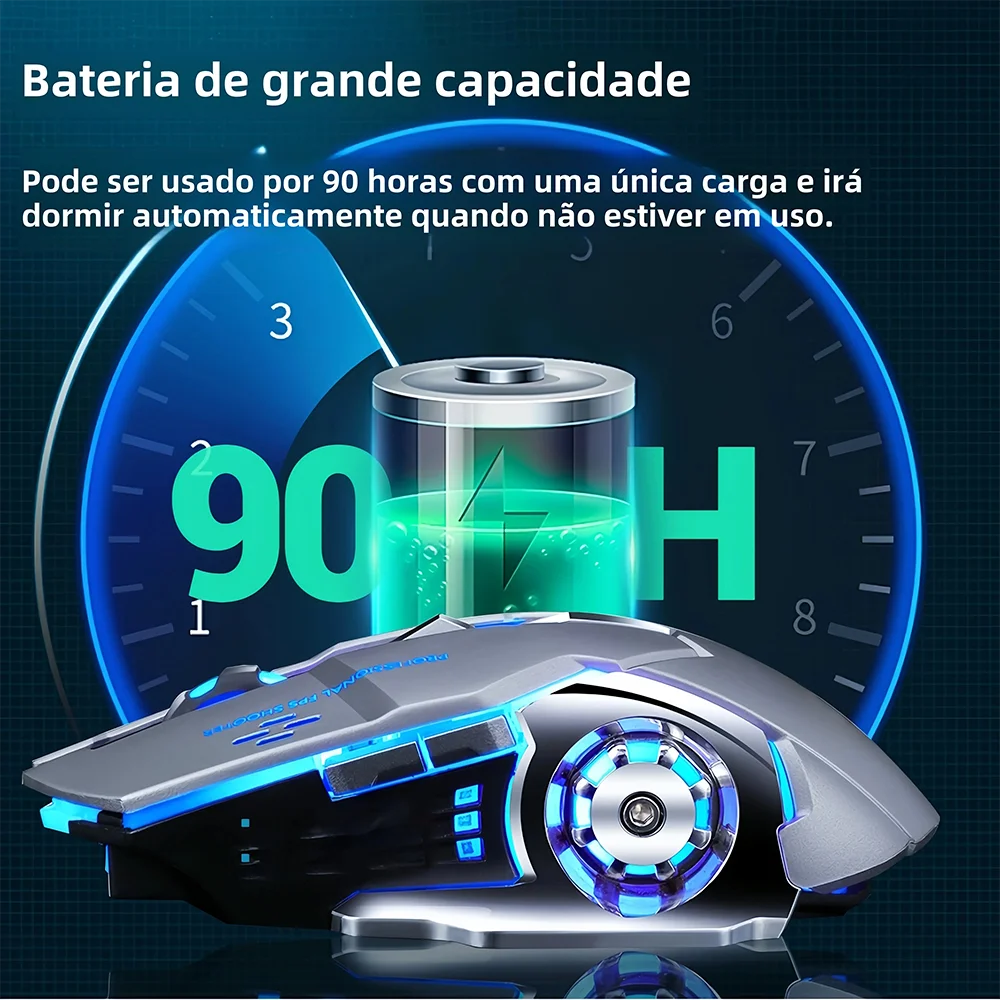 Bluetooth 5.2 Wireless RGB Gaming Mouse, Rechargeable Silent Mouse, 2.4G & Bluetooth Dual Mode, 3600 DPI Ergonomic Mouse for Laptop, MacBook & Tablet