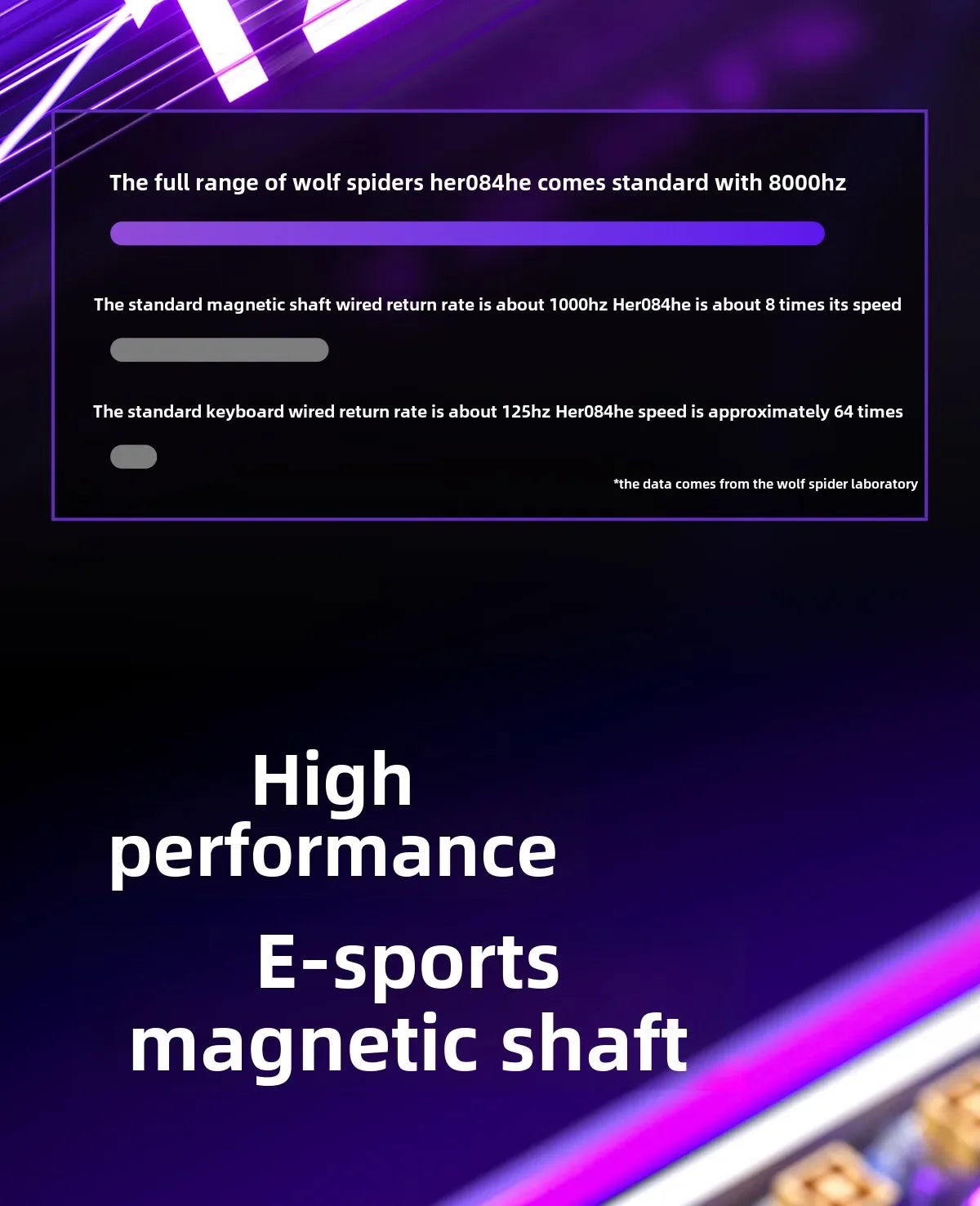 AULA HERO 84 HE Wired Mechanical Keyboard Music Rhythm RGB Gaming Keyboard 8K Return Magnetic Switch High Performance Keyboard