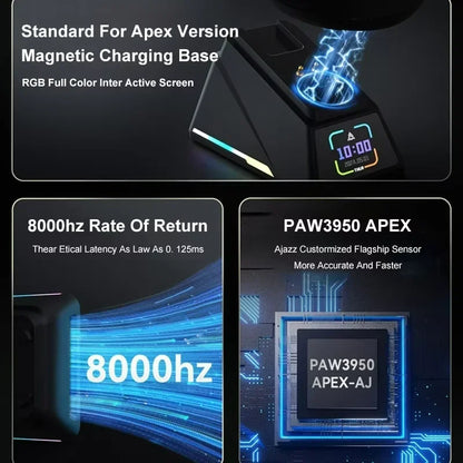 Ajazz AJ179 APEX langaton pelihiiri värinäytöllisellä telakalla, Bluetooth, PAW3395, 400mAh akku, 8000Hz virkistystaajuus
