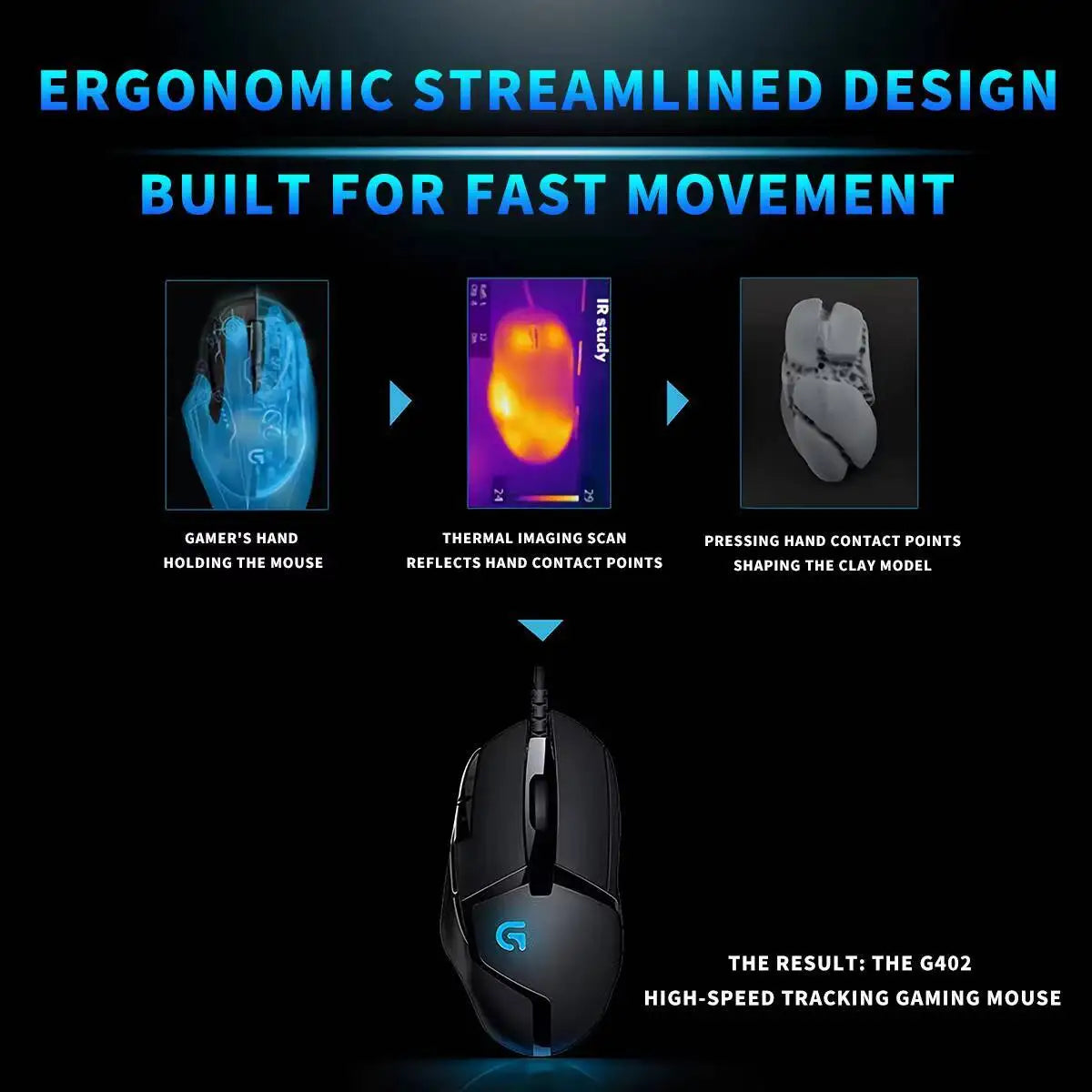 Logitech G402 Wired Gaming Mouse, 4000 DPI Gaming Mouse with 8 Programmable Buttons, 32-Bit ARM Processor, USB Optical Gaming Mouse for PC Gaming & Work