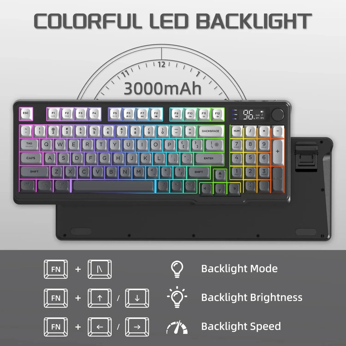 FREEWOLF M96 Wireless Keyboard RGB Gaming Keyboard with Knob Control, Bluetooth/2.4G/USB Wired Mechanical Feel Keyboard, PBT Keycaps, Display Screen, 3000mAh Battery