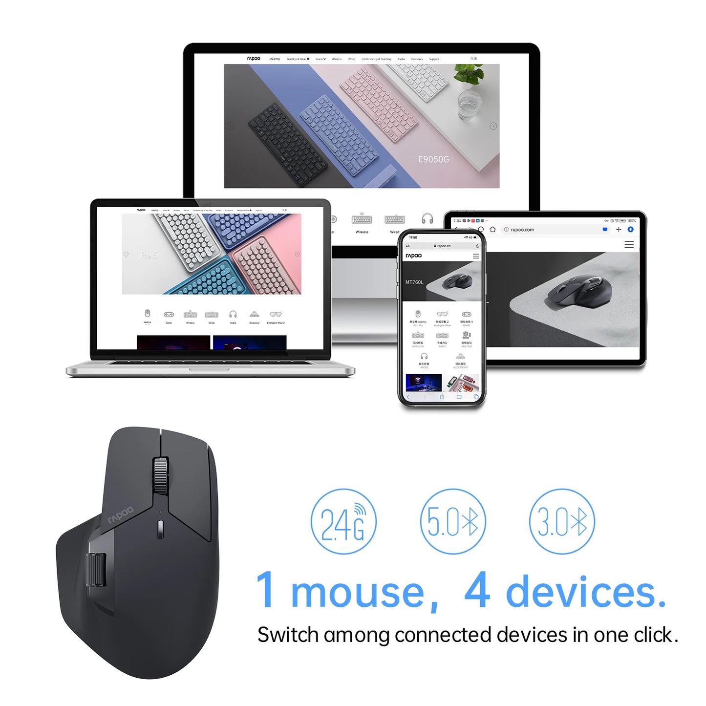 Rapoo MT760 Multi-Mode Rechargeable Wireless Mouse, Ergonomic Bluetooth Mouse with 4000 DPI, Easy-Switch for Up to 4 Devices, USB-C Rechargeable