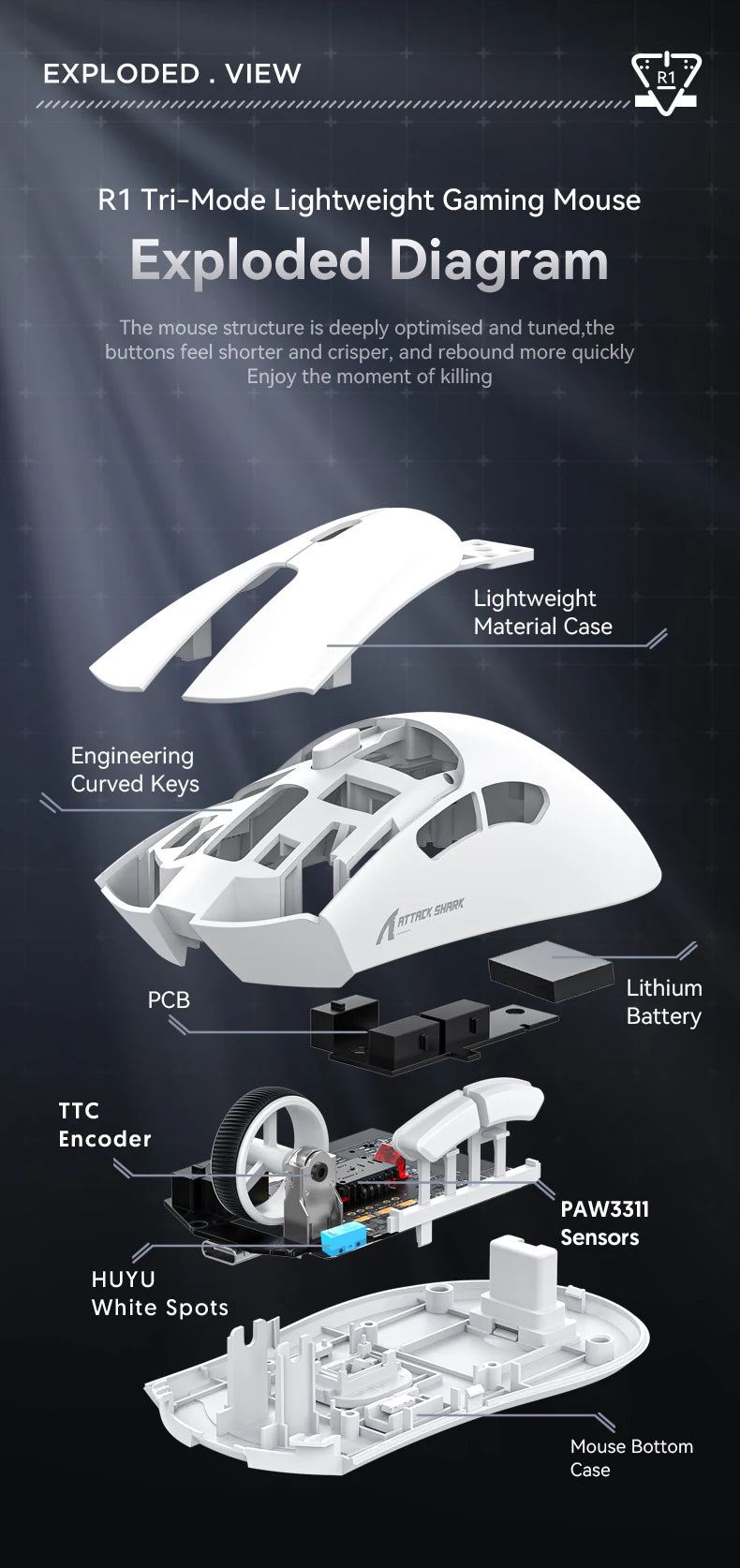 Attack Shark R1 Wireless Gaming Mouse 18000 DPI, Tri-Mode Bluetooth & 2.4GHz, PAW3311 Sensor, 1000Hz Polling Rate, Programmable RGB Gaming Mouse