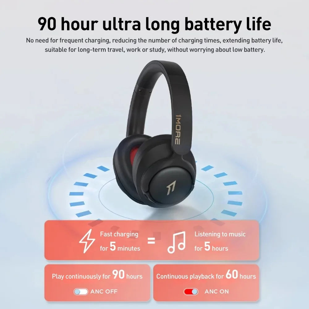 1MORE SonoFlow S Wireless Headphones with 42dB ANC, Hi-Res LDAC Audio, Bluetooth Noise Cancelling Headphones, 90H Playtime
