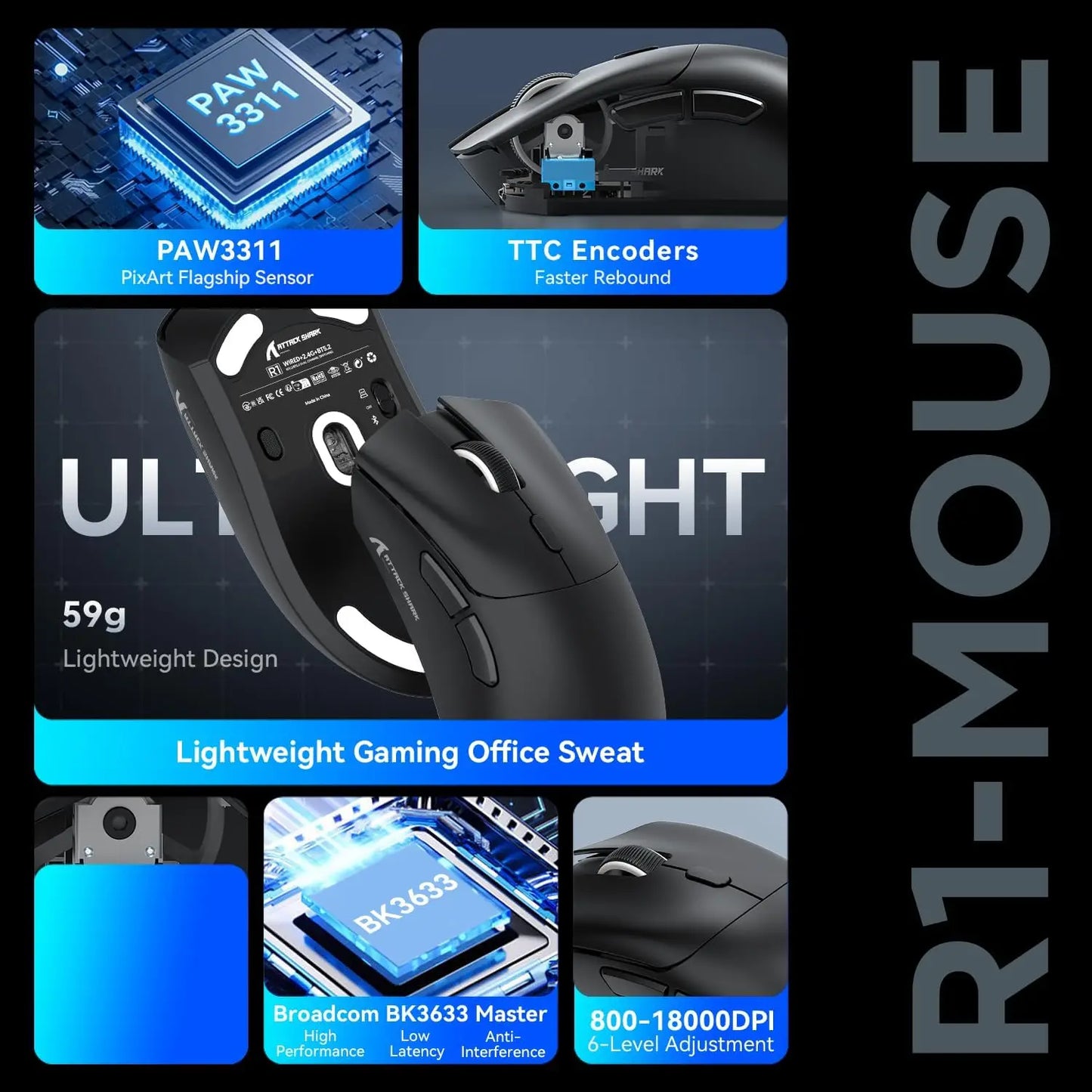 ATTACK SHARK R1 Superlight Wireless Gaming Mouse, 59g Ultra-Light Mouse with PixArt PAW3311 Sensor, 18000 DPI, Tri-Mode Bluetooth & 2.4GHz, 65H Battery