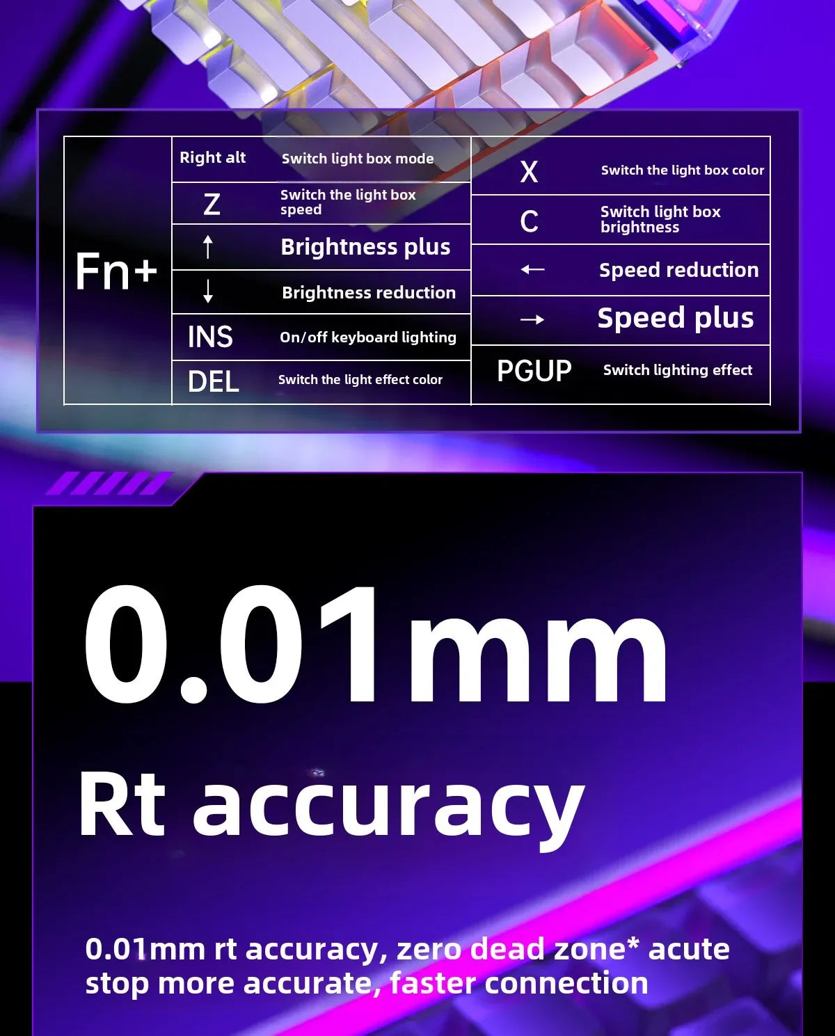 AULA HERO 84 HE Wired Mechanical Keyboard Music Rhythm RGB Gaming Keyboard 8K Return Magnetic Switch High Performance Keyboard