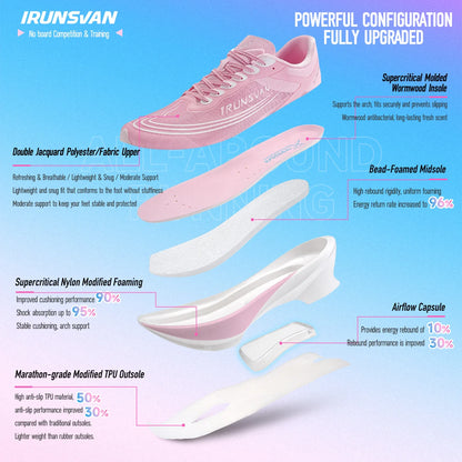 IRUNSVAN Airflow Capsule Scarpe sportive da maratona senza linguetta Scarpe da corsa esclusive per uomo e donna 166
