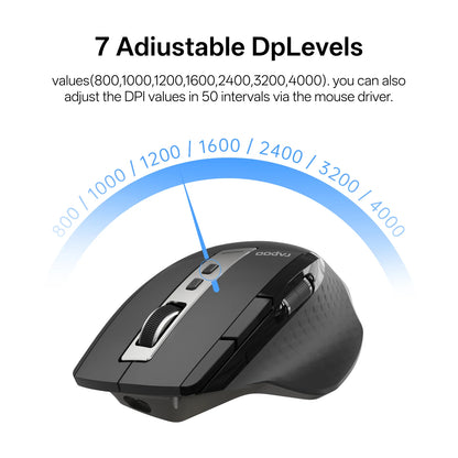 Rapoo MT710L Multi-Mode Rechargeable Wireless Mouse, Bluetooth Wireless Mouse with 4000 DPI, Ergonomic Multi-Device Mouse for Up to 4 Devices