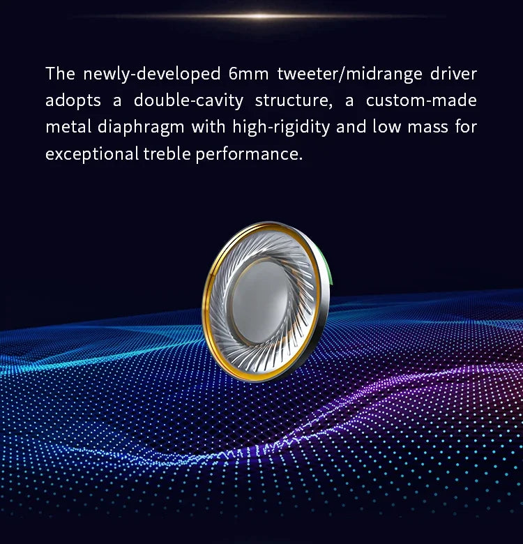 7Hz Legato Dual Dynamic Driver HiFi In-Ear Monitor Earphones, Premium Audiophile IEM with Detachable 0.78mm 2-Pin OCC Cable