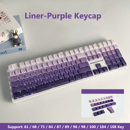 Topographic 4.0 Side Printed Keycaps Cherry Profile Double Shot PBT Keycaps for MX Switch Mechanical Keyboard with ISO Enter Shine Through Keycaps
