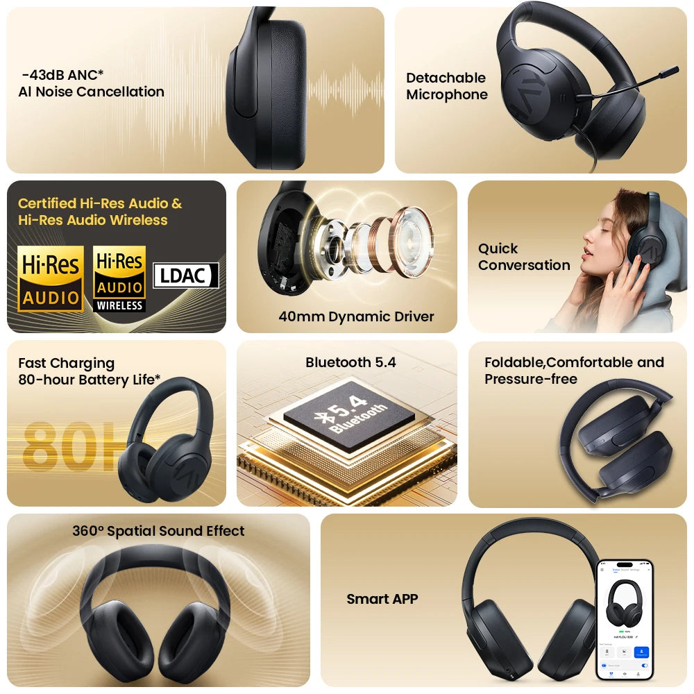HAYLOU S30 Wireless Bluetooth 5.4 ANC Headphones 43dB Noise Cancelling Headsets with 40mm Driver, 80H Playtime Hi-Res Audio Earphones