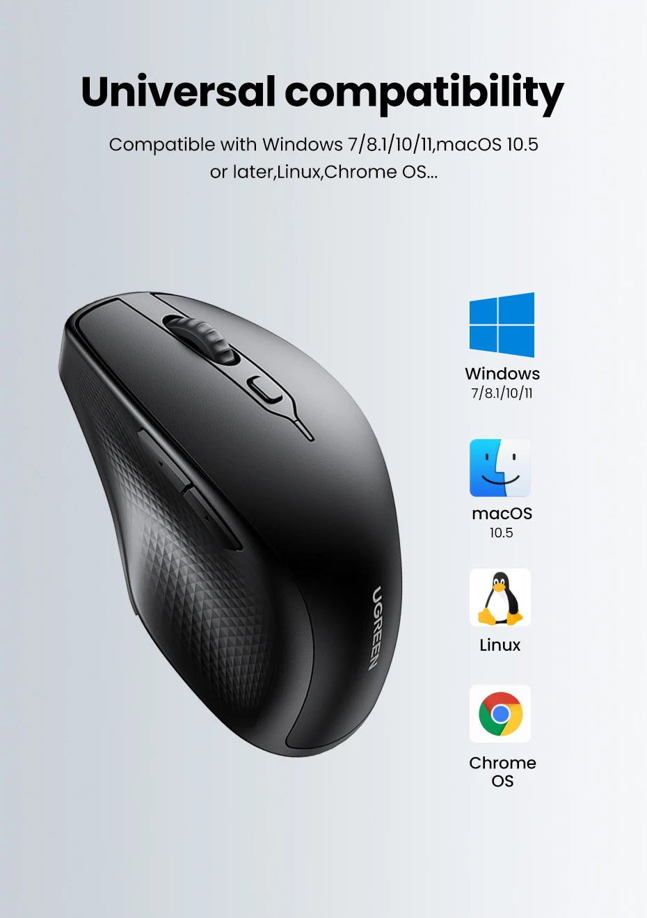 UGREEN Wireless Mouse Bluetooth 5.0 Ergonomic Mouse, 4000 DPI Silent Wireless Mouse with 2.4G USB Receiver, 6 Buttons for MacBook, Laptop, PC & Tablet