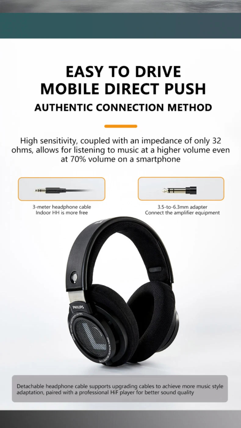 Philips SHP9500 HiFi Wired Headphones Stereo Monitor Gaming Headset with 50mm Dynamic Driver, Professional Audio Earphones for Music & E-Sports