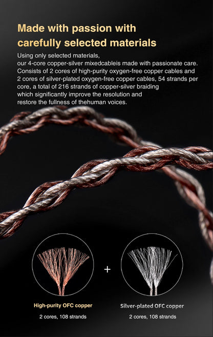 TRN RedChain Upgrade Cable Silver-Plated Copper OFC Copper Earphone Cable with Swappable 2.5mm 3.5mm 4.4mm Connectors for TRN IEM Headphones