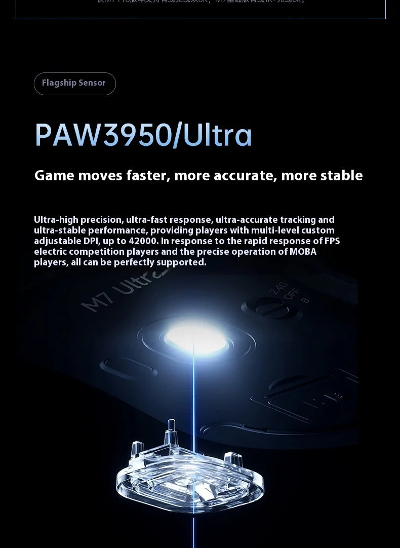 MCHOSE M7 Ultra Εργονομικό Gaming Mouse PAW3950 Super Sensor TOPSPEED Ρυθμός αναφοράς 8000Hz Ελαφρύς σχεδιασμός Realtek Master Mice