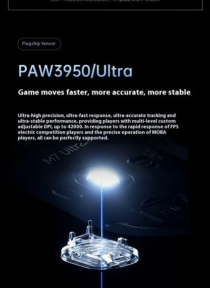 MCHOSE M7 Ultra Εργονομικό Gaming Mouse PAW3950 Super Sensor TOPSPEED Ρυθμός αναφοράς 8000Hz Ελαφρύς σχεδιασμός Realtek Master Mice