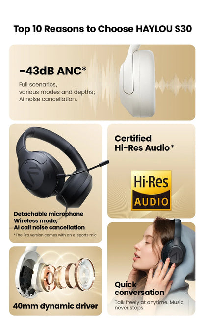 HAYLOU S30 Wireless Bluetooth 5.4 ANC Headphones 43dB Noise Cancelling Headsets with 40mm Driver, 80H Playtime Hi-Res Audio Earphones