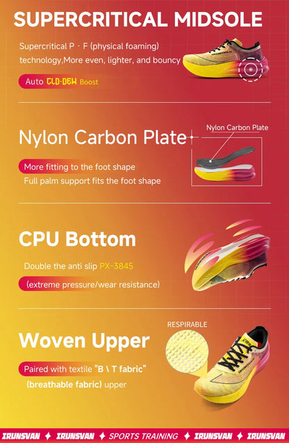 Scarpe da maratona IRUNSVAN con soletta in carbonio: scarpe sportive professionali, stabili, con supporto, assorbimento degli urti, ultraleggere e con ottimo rimbalzo