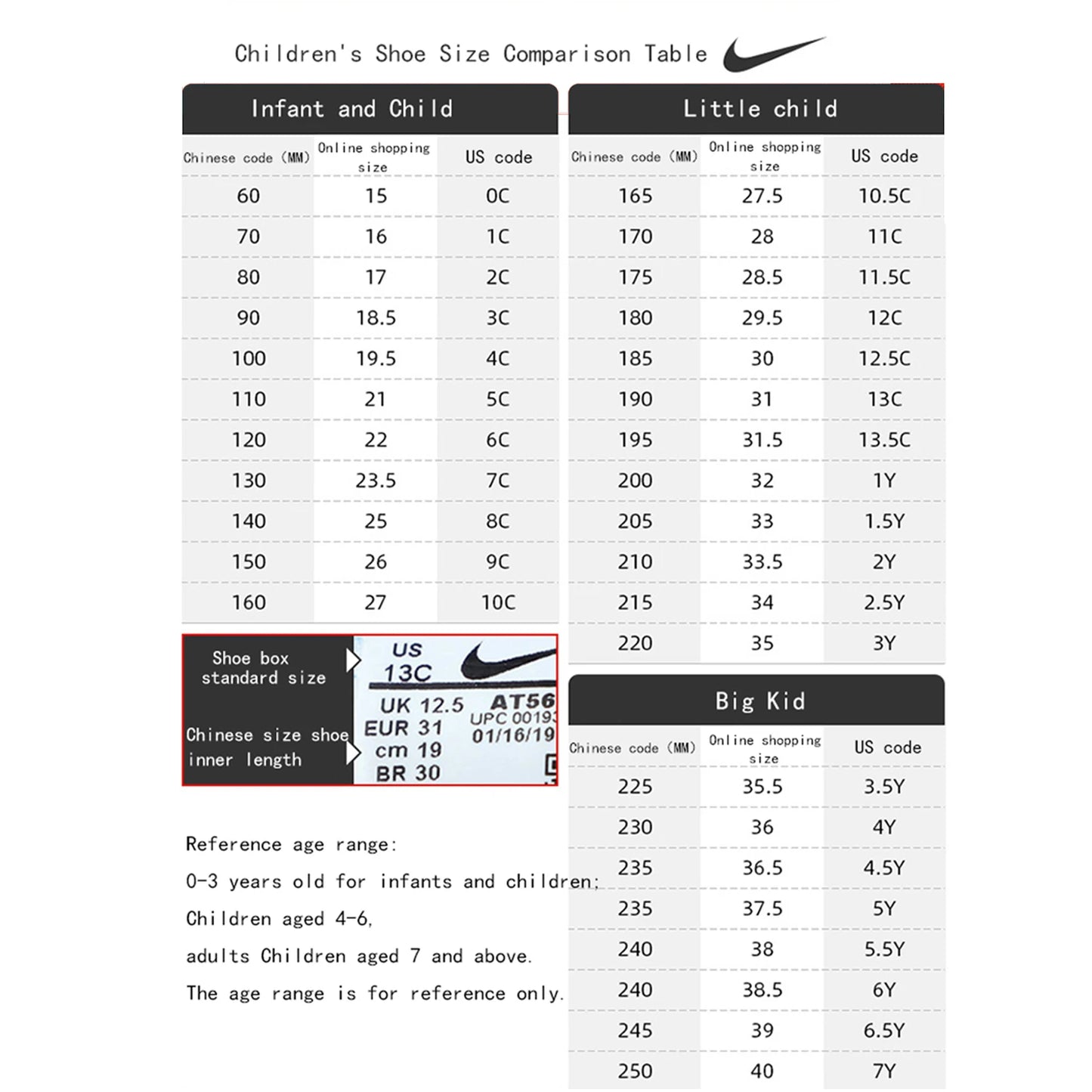 Nike Men's Shoes Jordan Luka 77 Pf Sports Shoes for Actual Competition Training Breathable Casual Basketball Shoes If1611-102
