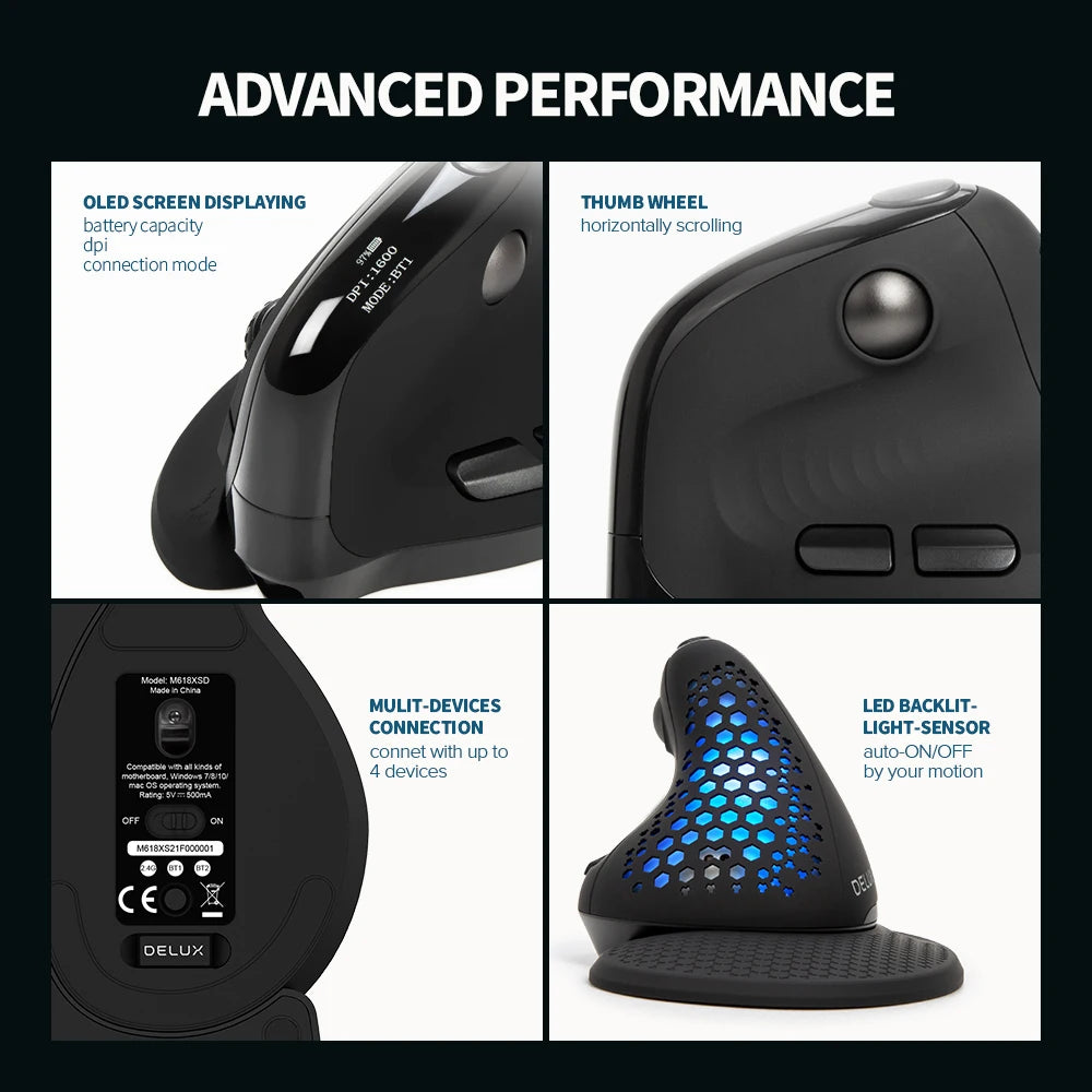 Delux M618XSD Seeker ergonominen pystysuuntainen hiiri OLED-näytöllä, 4000DPI, ladattava 1000mA akku, irrotettava takakansi tietokoneelle