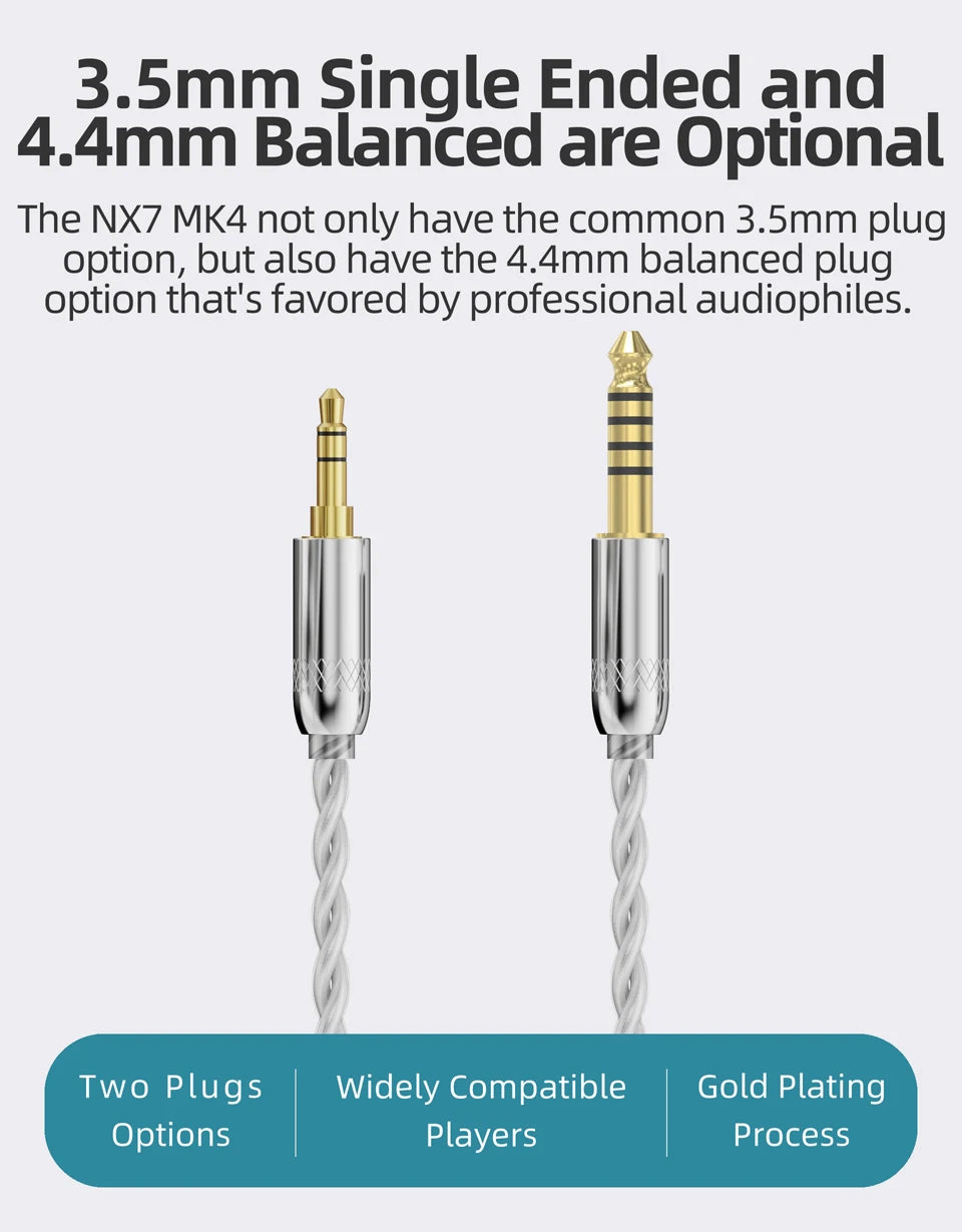 NICEHCK NX7MK4 HiFi Earphones 7 Driver Hybrid Audiophile IEM with Stabilized Wood Faceplate, Replaceable Tuning Filters, Wired Earbuds