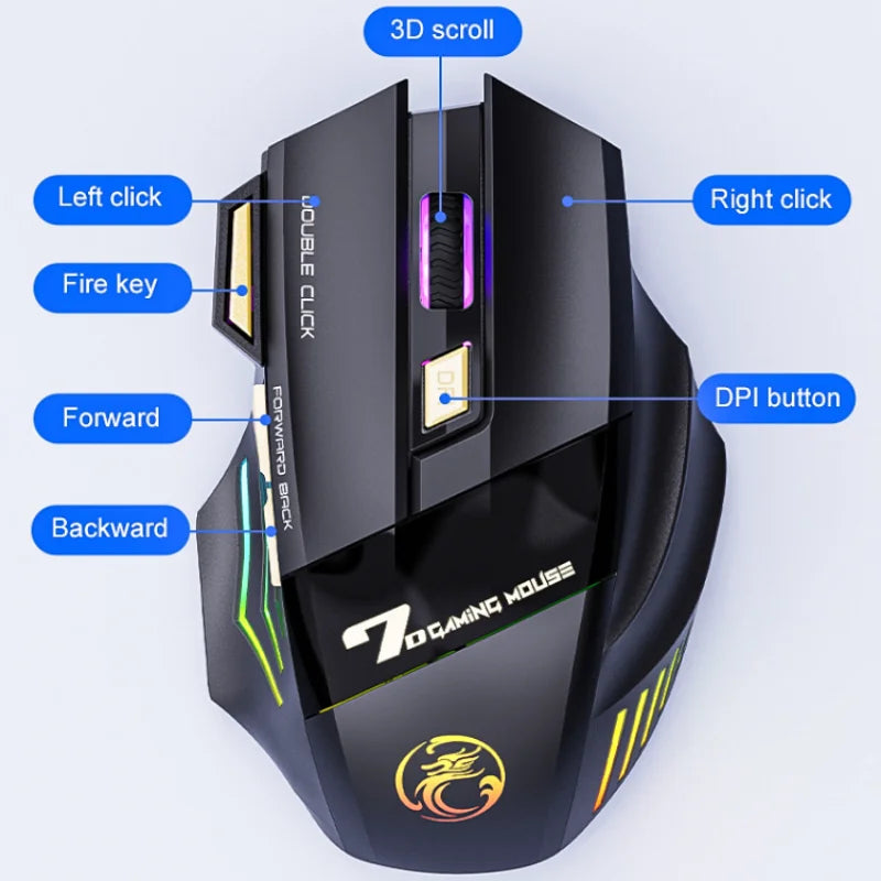 Rechargeable Bluetooth Wireless Mouse, 2.4G Silent Wireless Mouse with Adjustable DPI, RGB Breathing Light, 7 Buttons, Ergonomic Optical Mouse for Gaming & Office