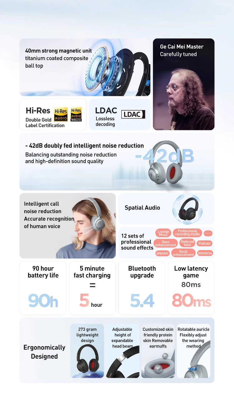 1MORE SonoFlow S Wireless Bluetooth Noise Cancelling Headphones 42dB ANC Hi-Res Audio 90H Battery Life Over-Ear Headset