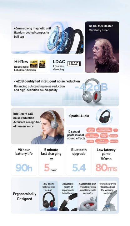 1MORE SonoFlow S Wireless Bluetooth Noise Cancelling Headphones 42dB ANC Hi-Res Audio 90H Battery Life Over-Ear Headset