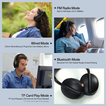OneOdio SuperEQ S6001 Bluetooth Headphones Over-Ear Wireless HiFi Stereo Headphones with Bluetooth 5.3, TF Card, FM Radio & Microphone