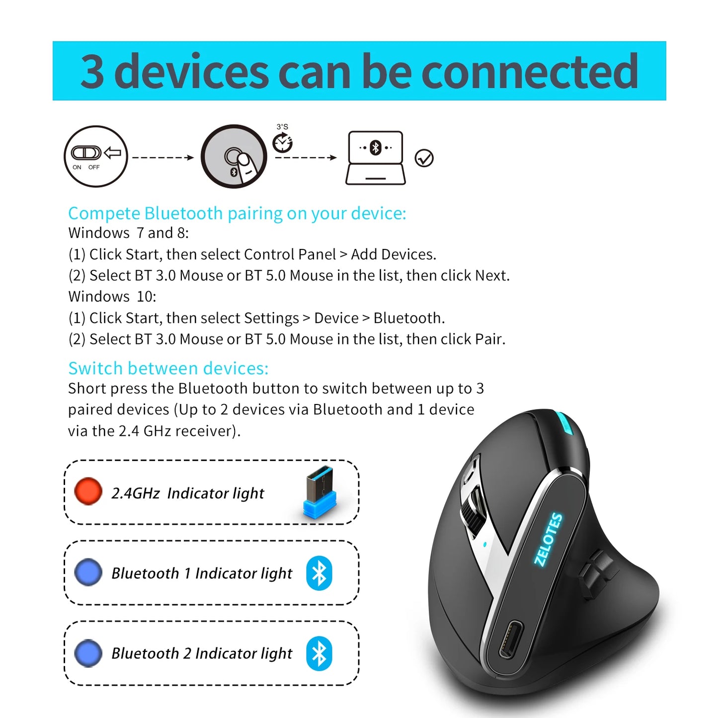 ZELOTES F36 Vertical Wireless Mouse Bluetooth Ergonomic Mouse, Rechargeable 2.4G Wireless Gaming Mouse, 2400 DPI Programmable Mouse for Laptop & PC