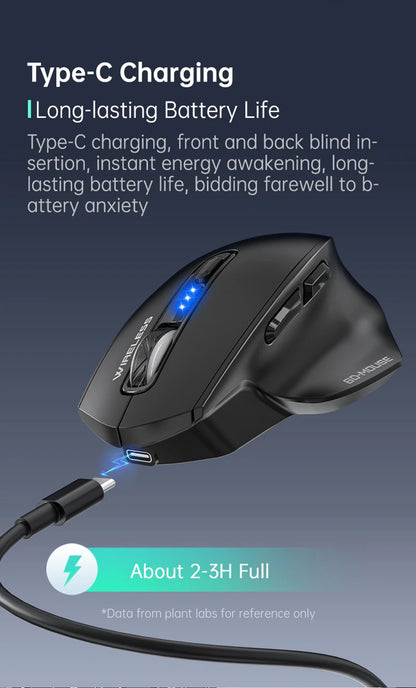 Wireless Tri-Mode Gaming Mouse with Bluetooth & 2.4G Dual Receiver, Rechargeable Wireless Gaming Mouse with Battery Display for PC, Laptop & Office