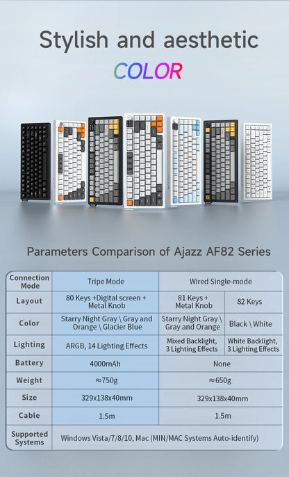 AJAZZ AF82 Low-Profile Electrostatic Keyboard Tri-Mode Wireless 75% Mechanical Gaming Keyboard with Display Screen, Hot-Swappable, 4000mAh Battery