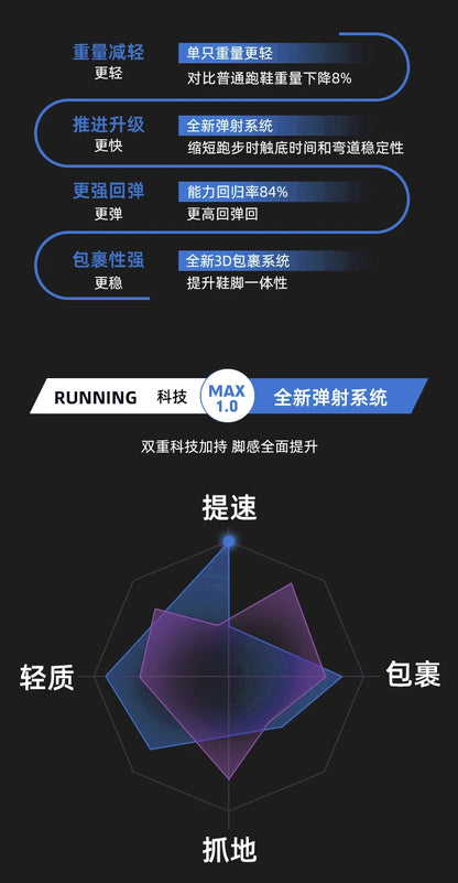 Running Shoes Carbon Board Speciality Marathon Men Sports Breathable Lightweight Women's Comfortable Athletic Nonskid Sneakers
