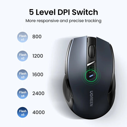 UGREEN Wireless Mouse Bluetooth 5.0 & 2.4G Ergonomic Mouse, 4000 DPI Silent Wireless Mouse with 6 Buttons for Laptop, MacBook, PC & Tablet