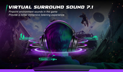 FIFINE Headset,3.5 mm jack&USB Headphone with 7.1 Surround Sound/volum control/Mute switch for PC/MAC/PS4/PS5 Mixer-H9