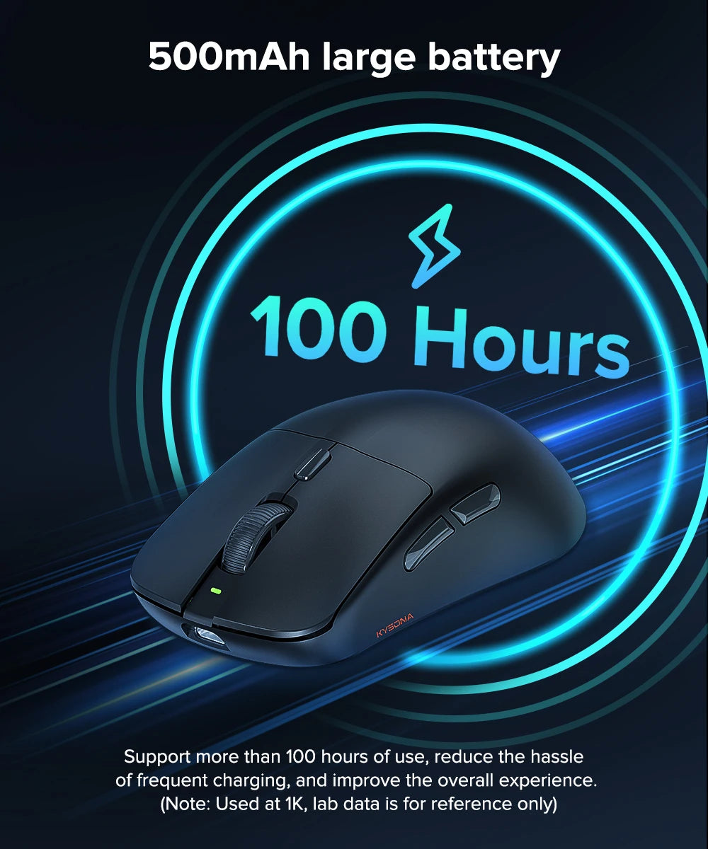 KYSONA M617 Wireless Gaming Mouse Tri-Mode Bluetooth 2.4G & Wired, PAW3395 Sensor, 26K DPI, 8000Hz Polling Rate, 59g Lightweight Rechargeable Gaming Mouse