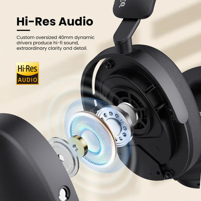 Oneodio SuperEQ A200 Wireless Bluetooth 5.4 ANC Headphones – Over-Ear Noise Cancelling Headset with ENC Mic, Hi-Res Audio & App Control