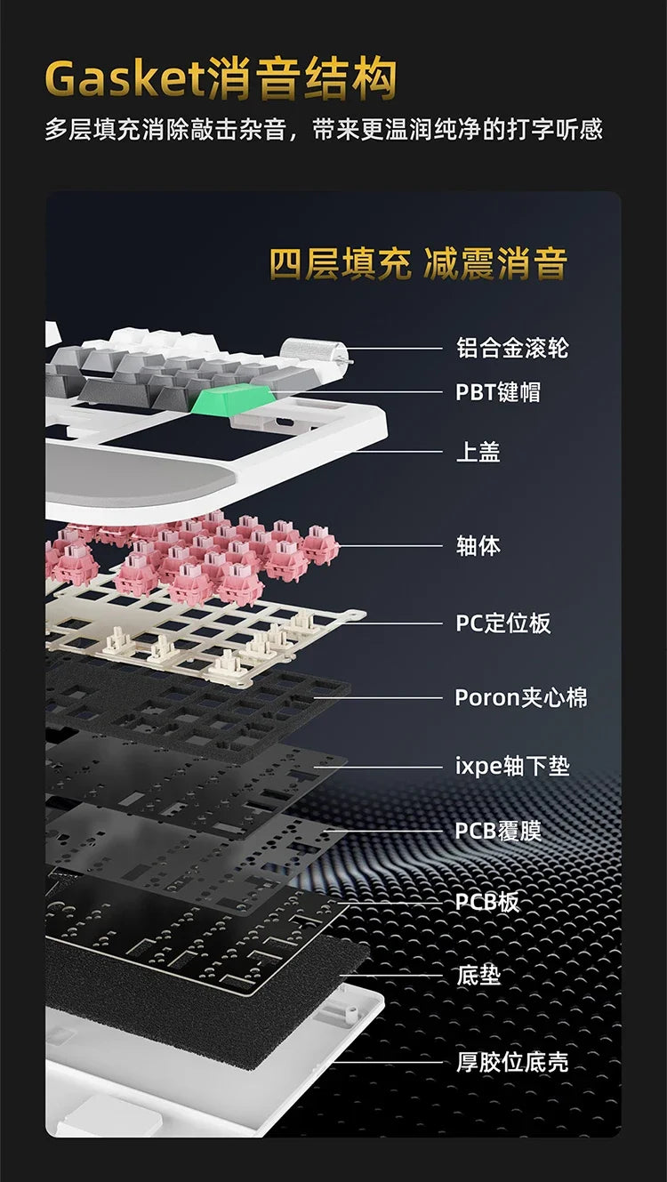 Sanwa Alice Mechanical Keyboard Wireless Tri-mode Gasket Hot-Swap RGB Knob Custom 104key Ergonomic Gaming Office Split Keyboard