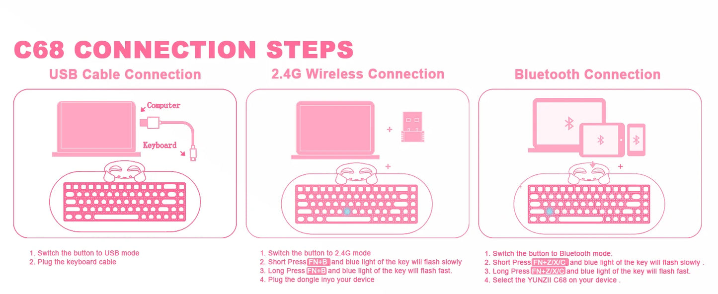 YUNZII C68 Pink 65% Hi-Fi Cute Cat Silicone Hot Swap NKRO  Ergonomic Wireless BT5.0/2.4G/Wired RGB Mechanical Gaming Keyboard
