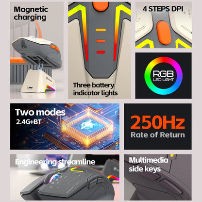 XUNSVFOX H2 trådlös Bluetooth-mus med dubbla lägen, RGB-belysning, för laptop, gaming och kontor, magnetisk laddning