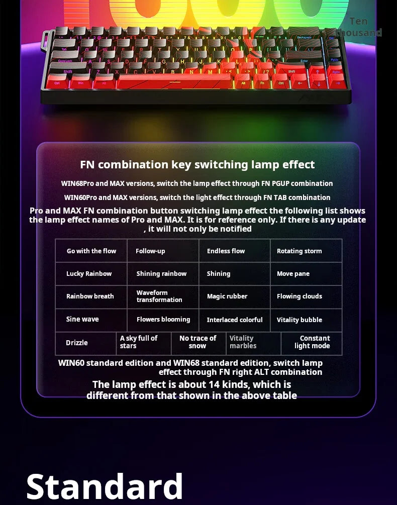 AULA WIN60 HE Magnetic Axis Mechanical Keyboard, 61-Key Wired Gaming Keyboard with Hall Effect Switches, 8K Polling Rate, Hot-Swappable RGB Keyboard for Esports & PC Gaming