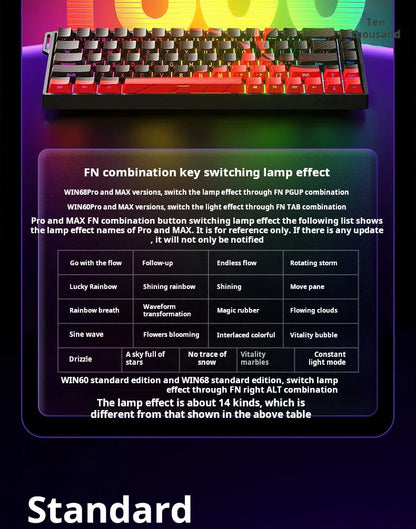 AULA WIN60 HE Magnetic Axis Mechanical Keyboard, 61-Key Wired Gaming Keyboard with Hall Effect Switches, 8K Polling Rate, Hot-Swappable RGB Keyboard for Esports & PC Gaming