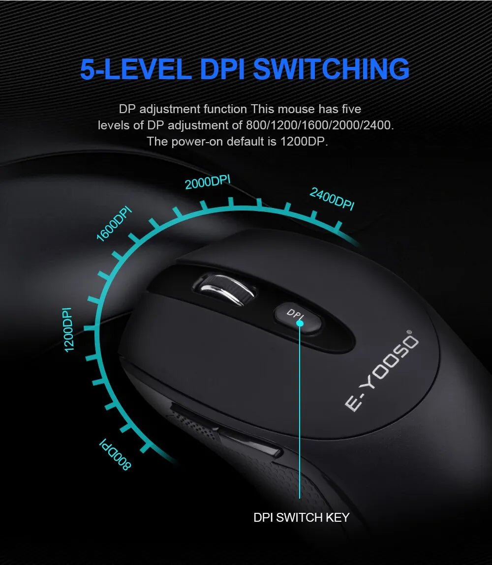 E-YOOSO E-1020 Wireless Gaming Mouse 2400 DPI Silent Click Ergonomic USB Mouse for Laptop PC Computer, 2.4G Wireless Optical Mouse