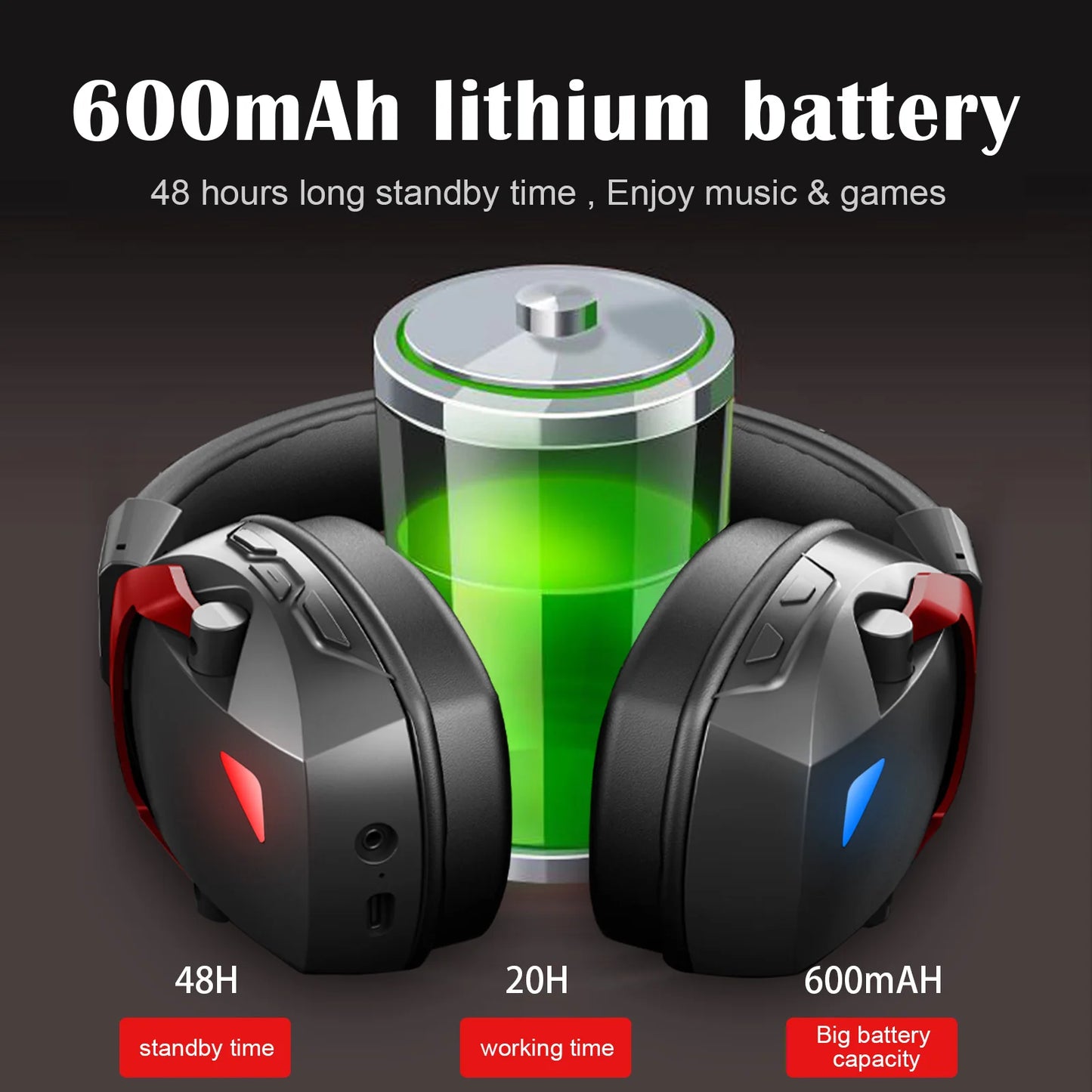 Wireless Gaming Headset with Detachable Noise Cancelling Microphone – Bluetooth 5.3, 2.4G Wireless & 3.5mm Wired Gaming Headphones for PC, PS5, PS4, Mobile