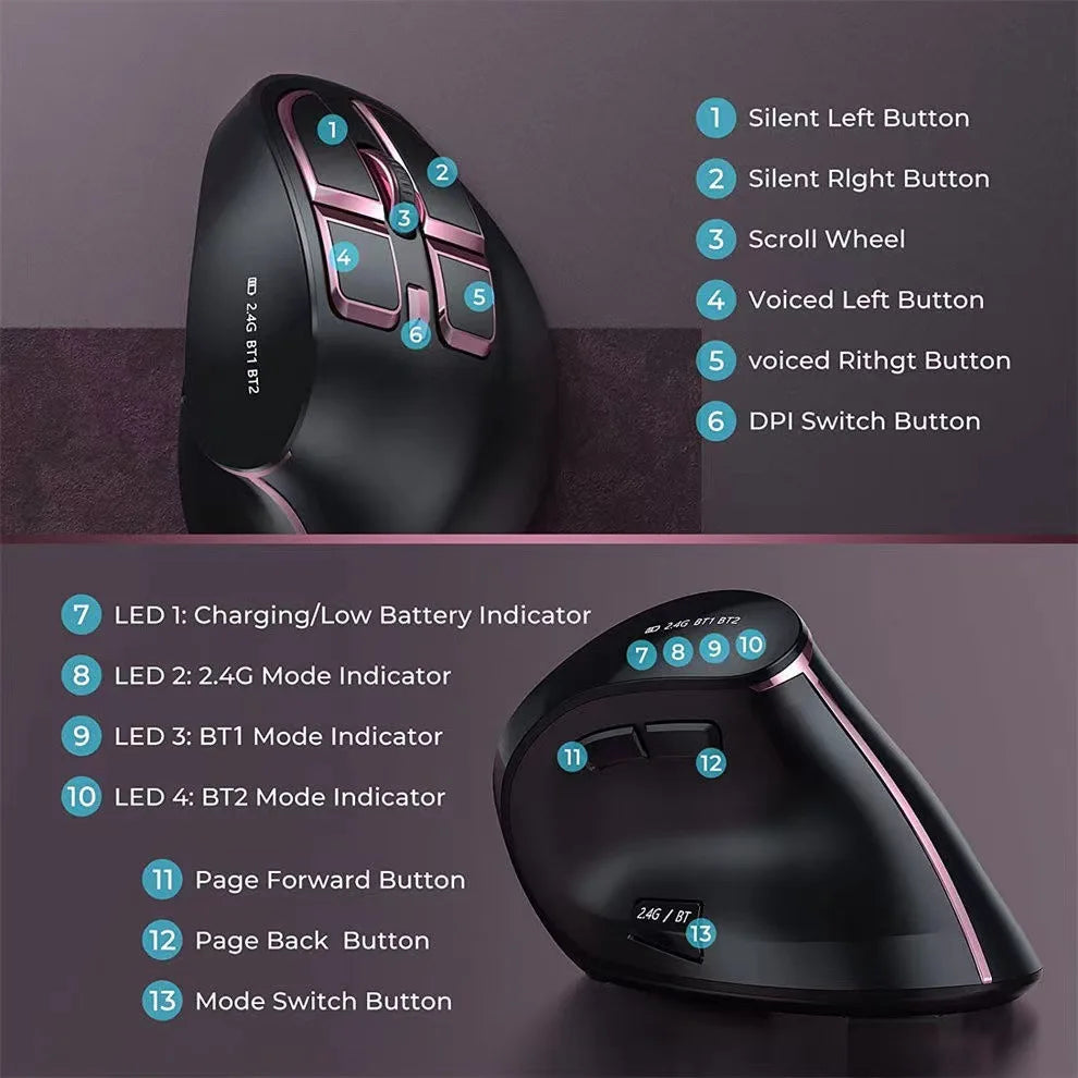 IHOYI Bluetooth Vertical Wireless Mouse Rechargeable Ergonomic Silent Mouse with 2400 DPI, USB 2.4G Wireless Mouse for Laptop & Desktop
