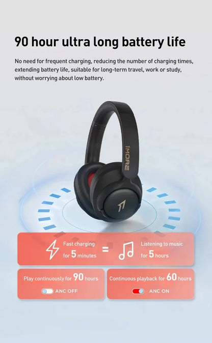 1MORE SonoFlow S Wireless Headphones with 42dB ANC, Hi-Res LDAC Audio, Bluetooth Noise Cancelling Headphones, 90H Playtime