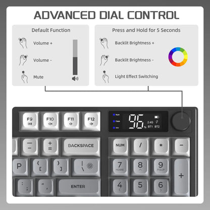 FREEWOLF M96 Wireless Keyboard RGB Gaming Keyboard with Knob Control, Bluetooth/2.4G/USB Wired Mechanical Feel Keyboard, PBT Keycaps, Display Screen, 3000mAh Battery